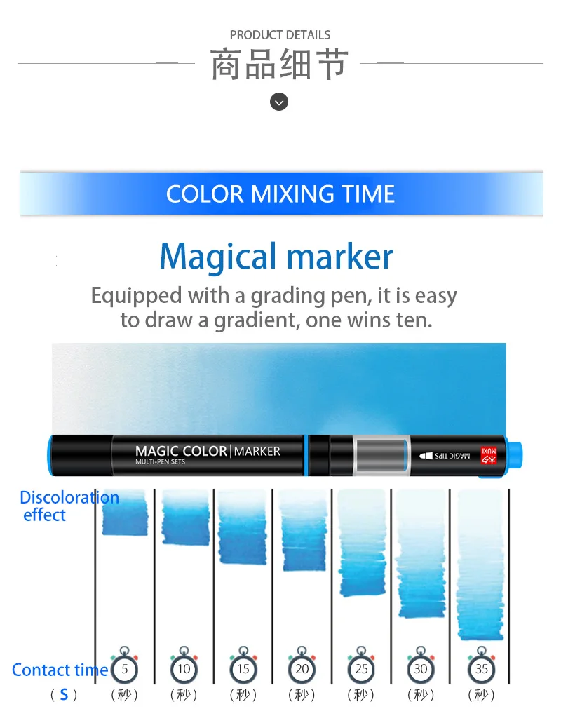 MUXI Magic Dis цветные маркерные ручки креативные Двойные головки волшебные цветные маркерные ручки мульти-ручки наборы для подарка школьные офисные товары для рукоделия