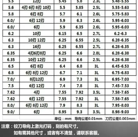 QQ20180511104755