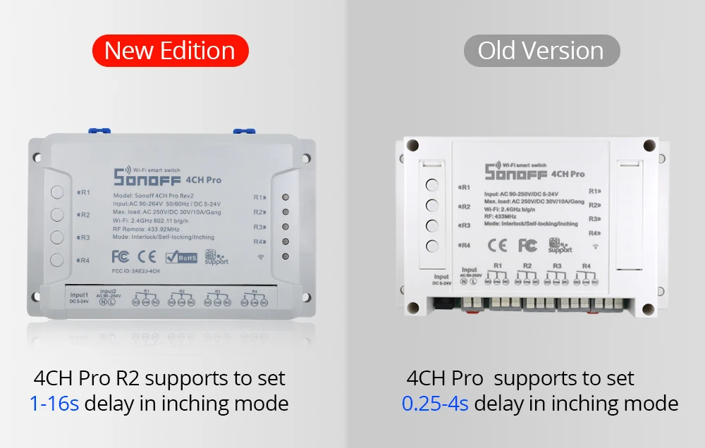 2 шт SONOFF 4CH Pro R2 беспроводной многоканальный wifi переключатель для умного дома модуль автоматизации управления Лер 433 МГц пульт дистанционного управления