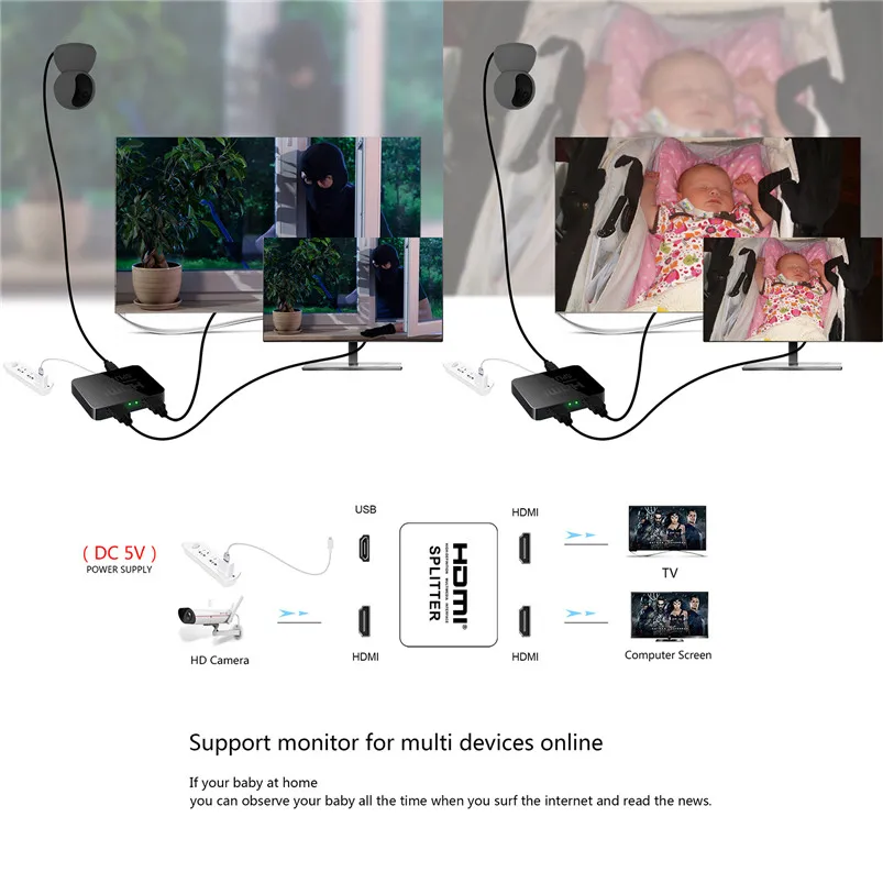 NewBEP Лучшая цена HDMI сплиттер 1 вход 2 выхода коммутатор Box Hub поддержка 4KX2K 3D 2160p1080p