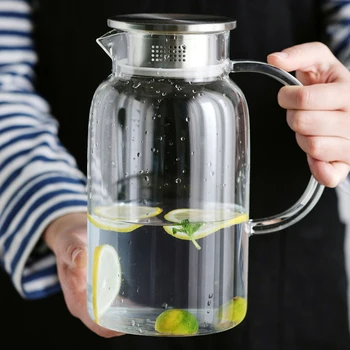 

High borosilicate glass cold kettle 1.6L large capacity juice jug household clear Tea pot bottle cold water kettle mx6151520