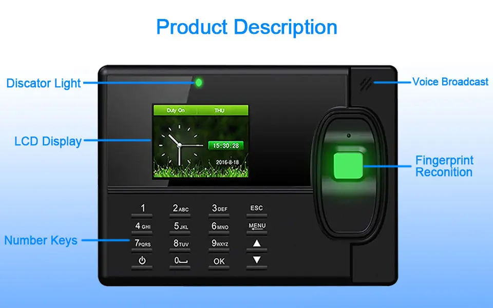 RFID access control system