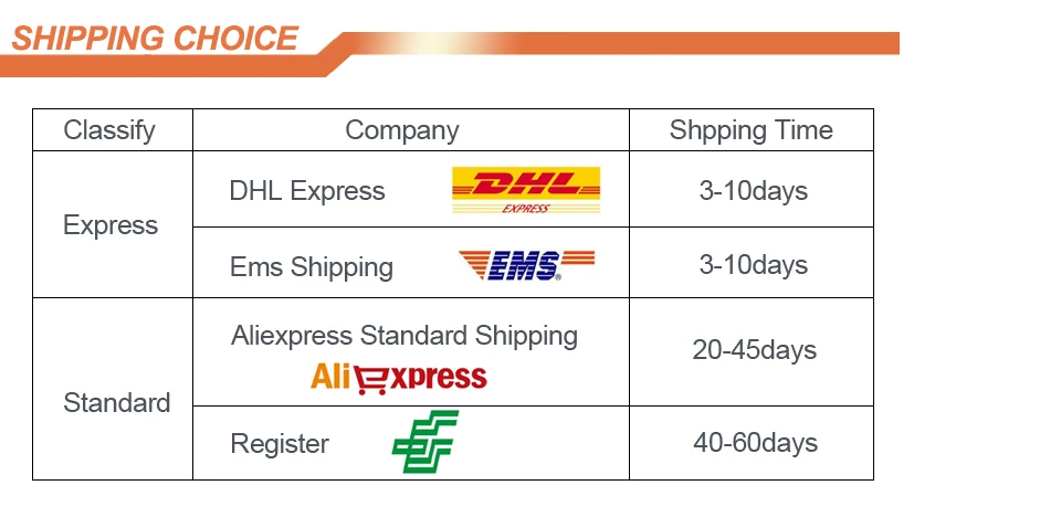 SHIPPING CHOICE(2)