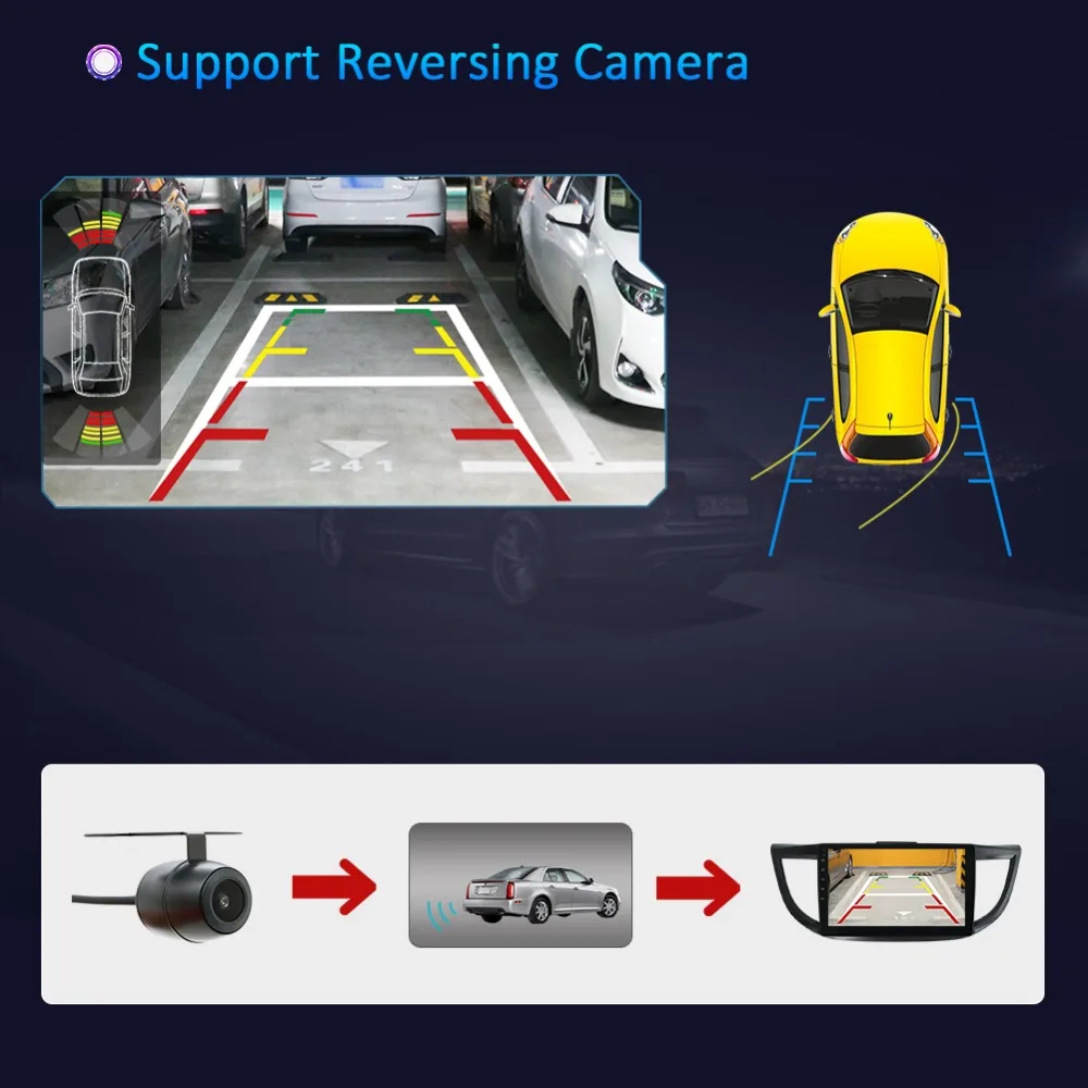 Top Bosion Android 8.1 Radio Multimedia Player Car DVD GPS Navigation For HONDA CRV 2012-2015 Autoradio WIFI with free camera 15