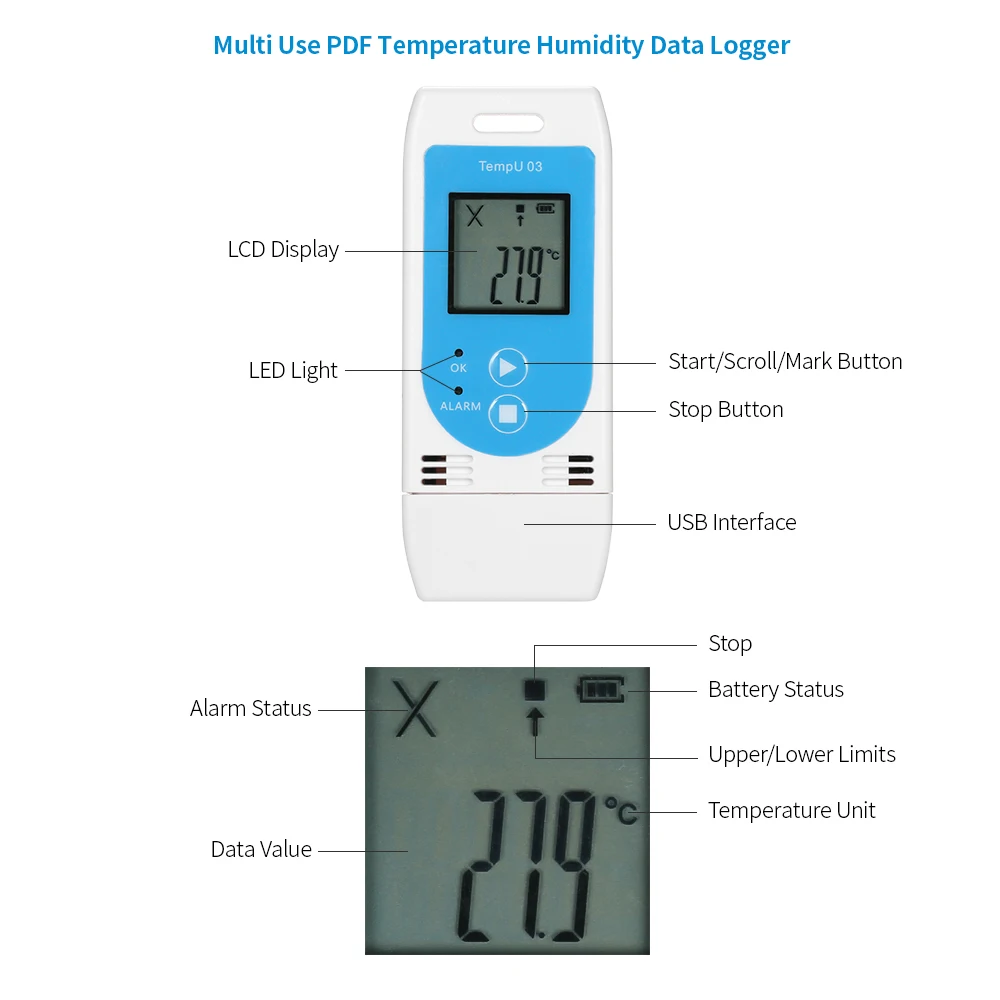 USB Регистратор данных температуры многоразовый RH TEMP цифровой датчик температуры Termometro рекордер влажности записывающий измеритель