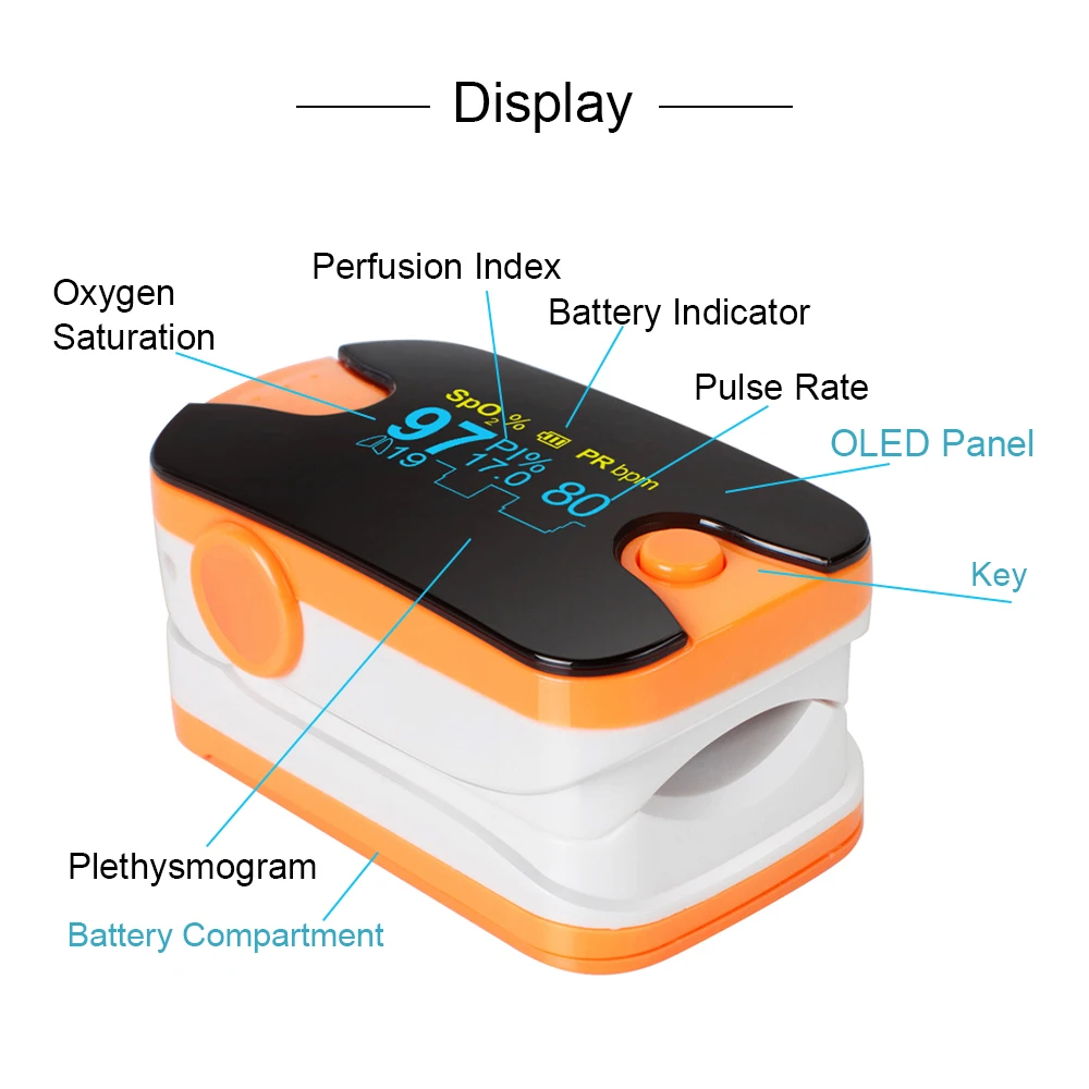 Оранжевый 8R3 Портативный Цвет OLED палец пульсоксиметр 4 параметра SPO2 PR, PI дыхания Rate Monitor