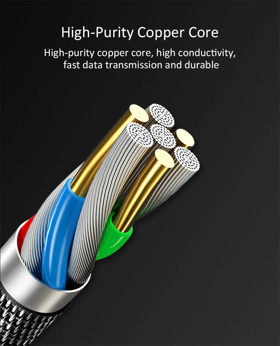USB Type C Cable (5)
