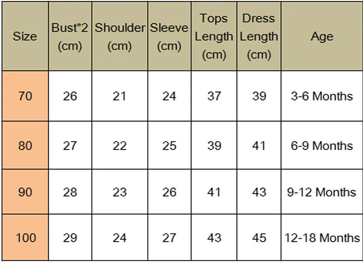 Модные Девушки Твердые Хлопок комбинезон ropa bebe боди+юбка с цветочным рисунком 2 шт. Одежда для новорожденных девочек комплект одежды