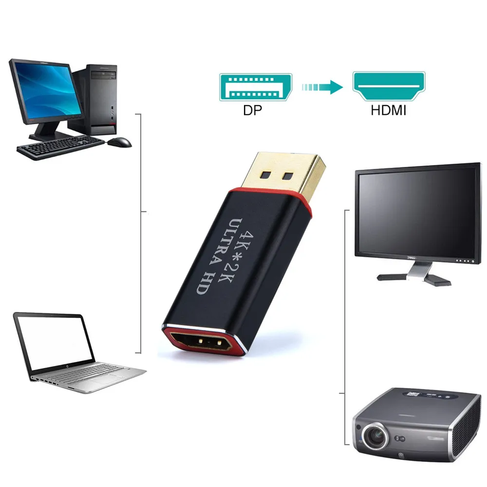 EPULA 4K Display Port to HDMI Male Female адаптер конвертер DP Прямая поставка|Кабели HDMI| |