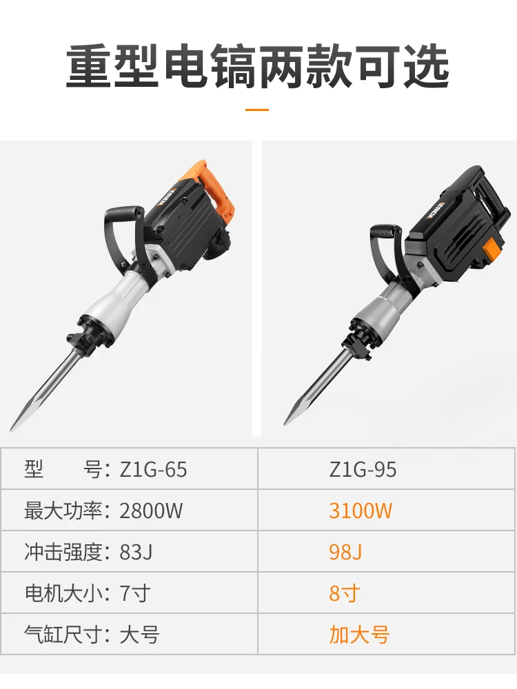 Бытовая 95 электрическая мощность 65 тяжелый промышленный класс высокой мощности одиночное использование professional hit concrete project wall