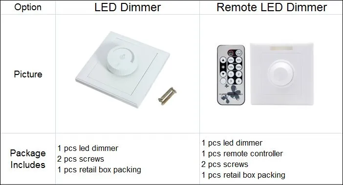 LED DIMMER SWITCH