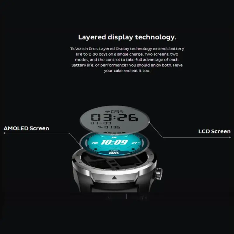 Оригинальные Смарт-часы Xiaomi Ticwatch Pro, Bluetooth, IP68, водонепроницаемые, с поддержкой NFC платежей/Google Assistant, с ОС, gps, умные часы