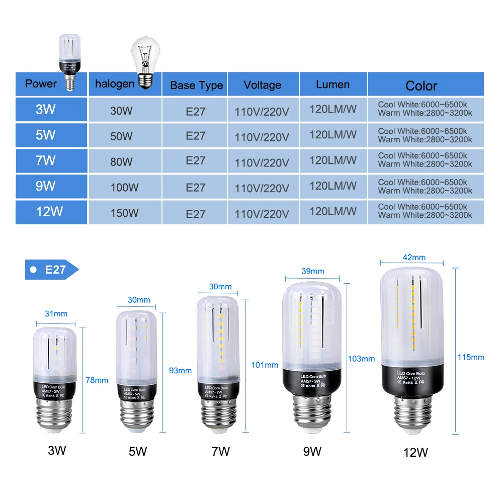 EeeToo светодиодный Светодиодная лампа-кукуруза E27 E14 AC110V 220V лампада светодиодные лампочки трубки SMD5730 люстра-прожектор, 5 Вт, 7 Вт, 9 Вт, 12 Вт, светодиодные лампы для дома