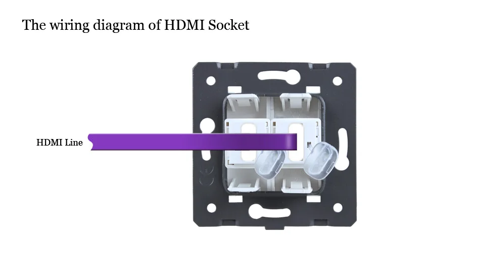 A82HDMI