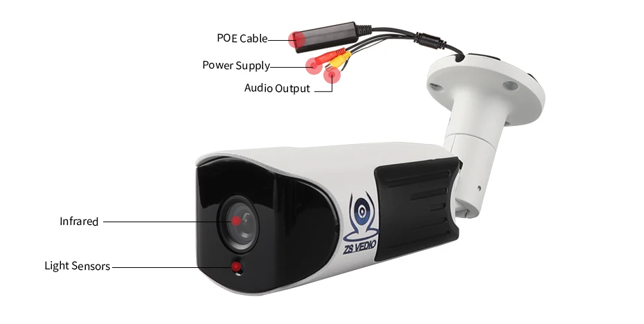 ZSVEDIO наблюдения Камера s ip-адрес Камера poe H.265 безопасности onvif 5.0MP Full HD сигнализация инфракрасный Ночное видение видео Камера