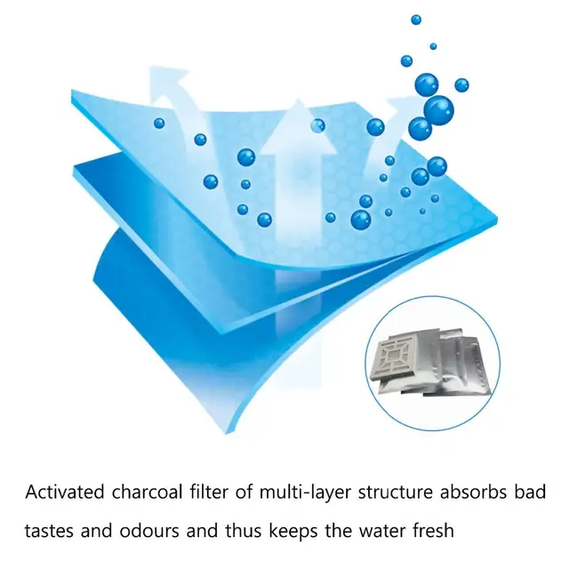 Silencieux Pet Fontaine Automatique Circulation Infrarouge