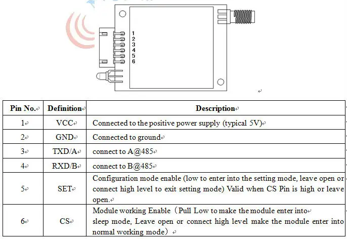 2 компл./лот Long range 8 км 30dBm 433 МГц LoRa модуль приемопередатчика данных Lora6100PRO с UART AES шифрование сетки сети