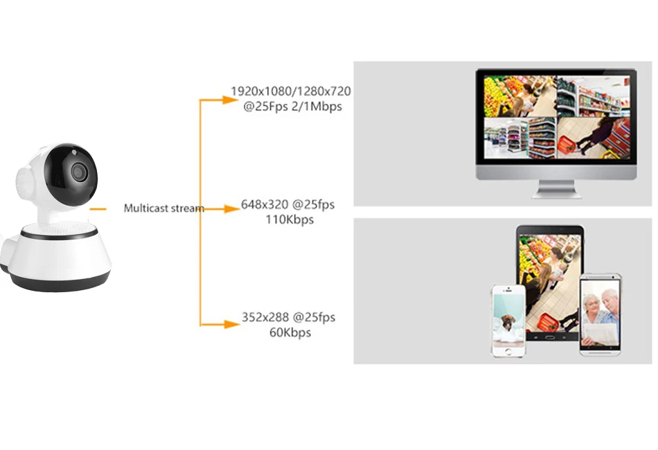 Детский Монитор 720 P Wifi ip-камера ночного видения двухстороннее аудио Обнаружение движения удаленный доступ домашняя камера безопасности