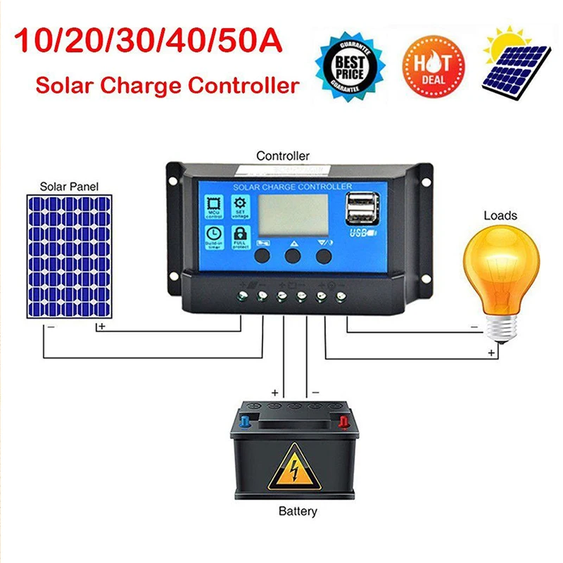 50A 40A 30A 20A 10 ампер 12 В 24 в автоматический контроллер заряда солнечных батарей ШИМ Солнечный фотоэлектрический регулятор жк-дисплей 5 в USB