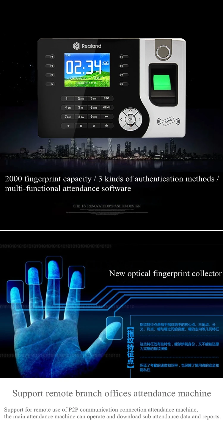Фингерпринта отпечатков пальцев ID карты пароль распознавания большая емкость посещаемости питании доступны A-C071
