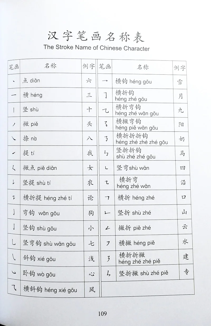 QQ20190410-10