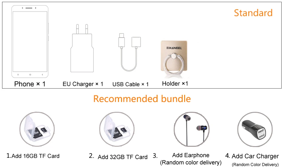 Bundle