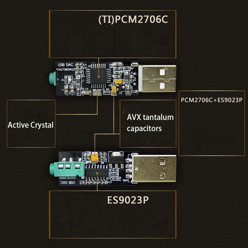 PCM2706+ ES9023 Портативный USB DAC HIFI Fever внешняя аудио карта декодер компьютер USB телефон OTG A3-005