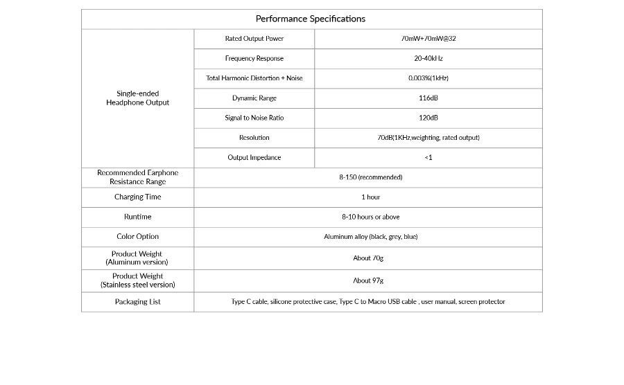 Reprodutor de MP3