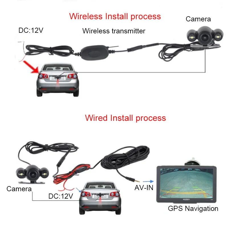 XGODY 560 5 дюймов gps навигации автомобиля грузовик gps навигатор 128 м+ 8 Гб FM стерео система со спутниковой навигацией Navitel карта России в европейском и американском стиле Восточной Азии Африки Карты