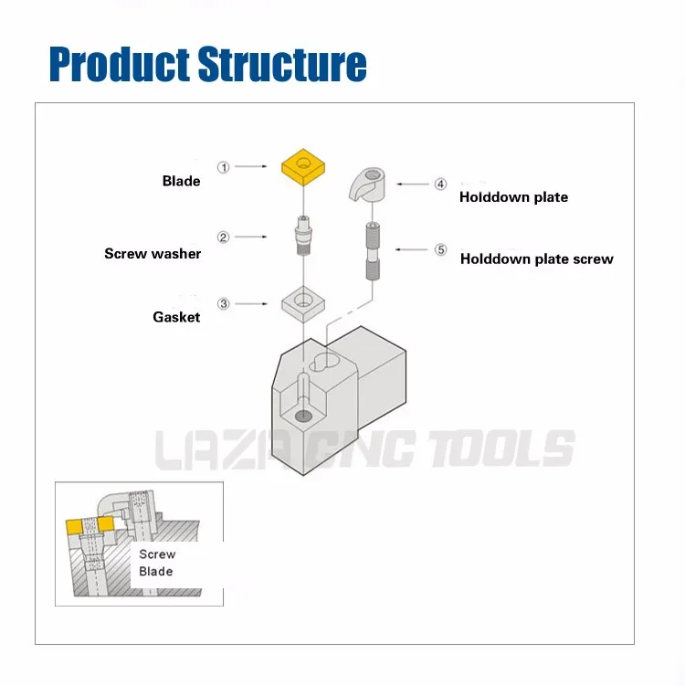 S06K S07K/S08K/S10K S12M SCLCR06 SCLCL06 Внутренний поворотный держатель, SCLCR SCLCL CNC сверлильный станок, 95 градусов токарный инструмент для CCMT/CCGT06