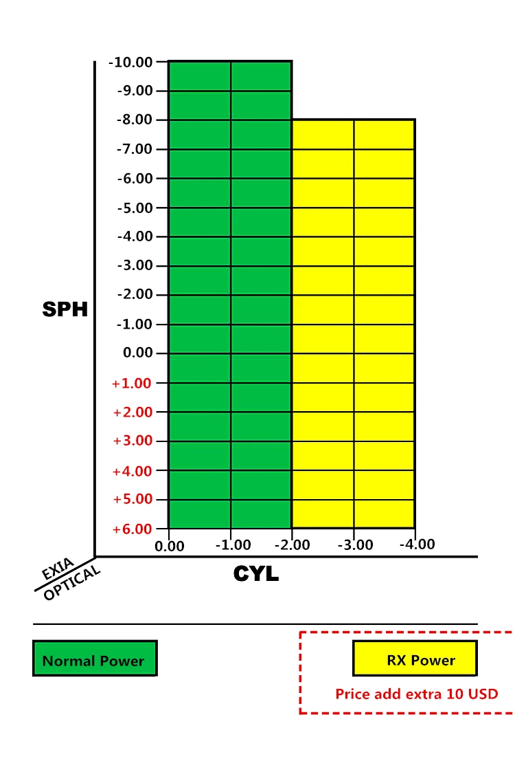 1.61