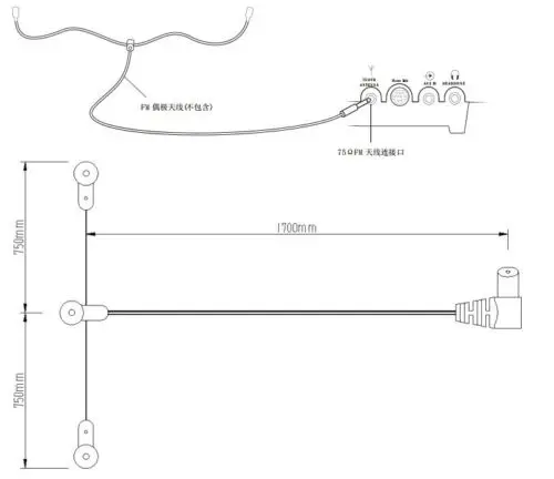 Indoor-FM-Dipole-Antenna-Copper-Aerial-HD-Radio-Female-Pal-Connector-75-Ohm-for-Stereo (5)