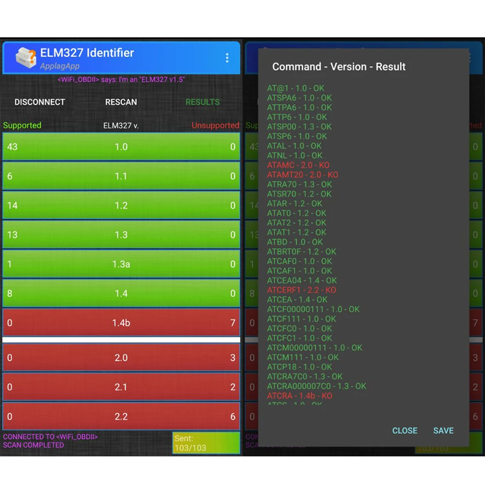 ELM327 Bluetooth/WiFi V1.5 PIC18F25K80 чип OBDII диагностический инструмент IPhone/Android ELM 327 V 1,5 OBDSCAN сканер считыватель кода