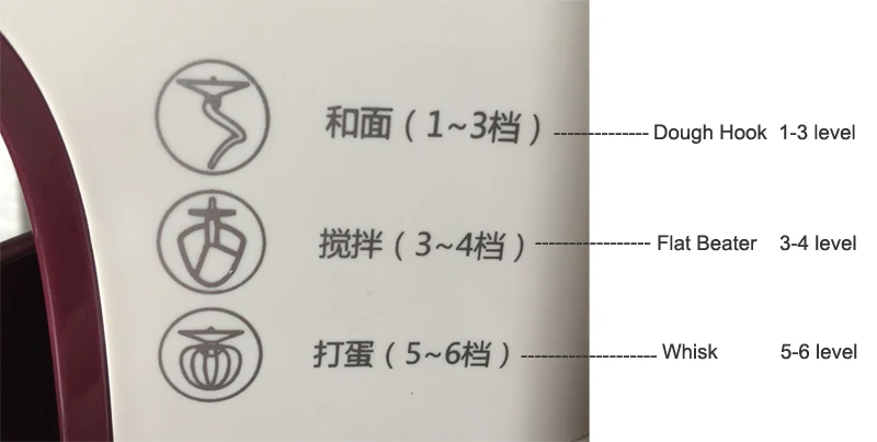 -1