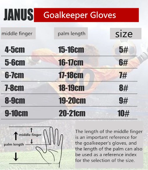 Новые профессиональные плотные дышащие Нескользящие латексные вратарские перчатки для футбола вратарь перчатки для защиты костей пальцев