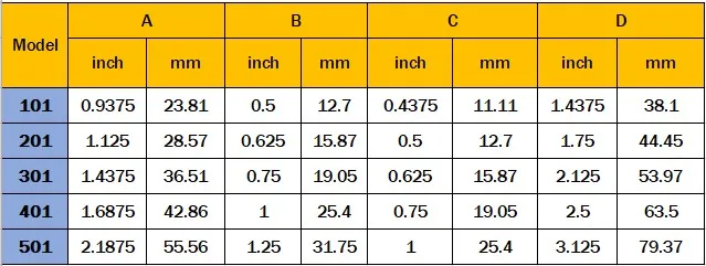 QCTP 251-111 клиновидный инструмент для быстрой смены QCT наборы 1 шт. клиновидный Тип инструмента столба башни+ 5 шт. держатели инструментов для качания диам. 1" токарный станок