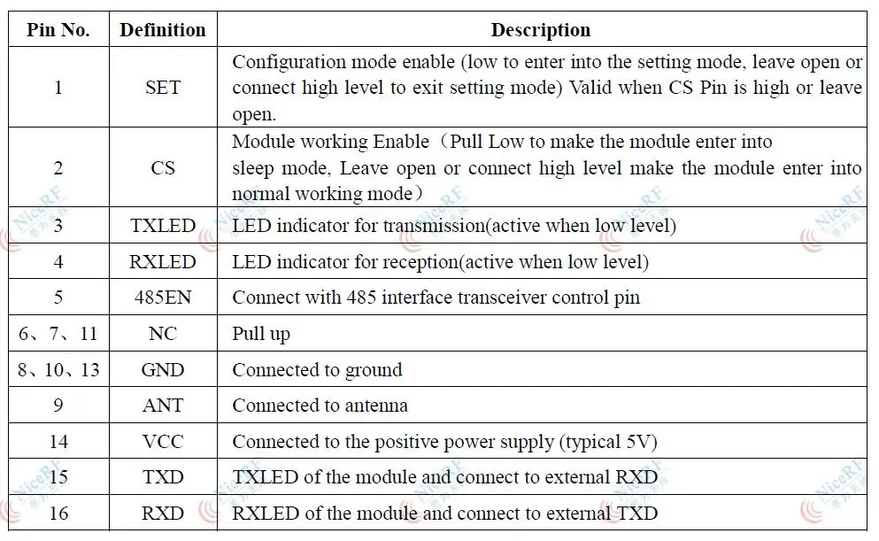 1-7186a621-5e86-4bfe-8283-a977c41a9ffa