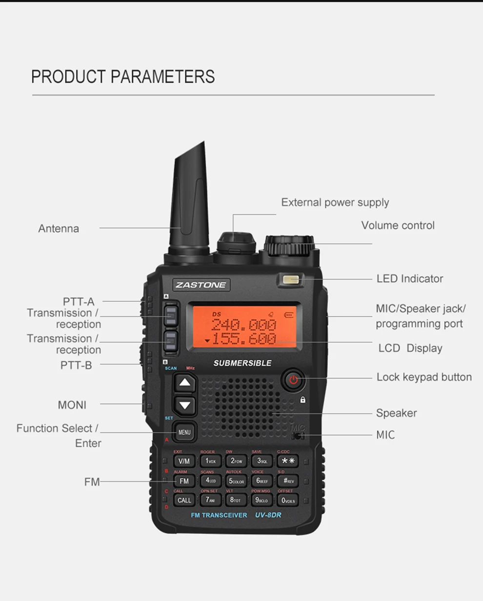 2 шт) Zastone UV-8DR 5 Вт Мини Радио VHF/UHF 136-174 МГц 400-520 МГц рация CB Ham Радио 128 канал двухстороннее радио telsiz