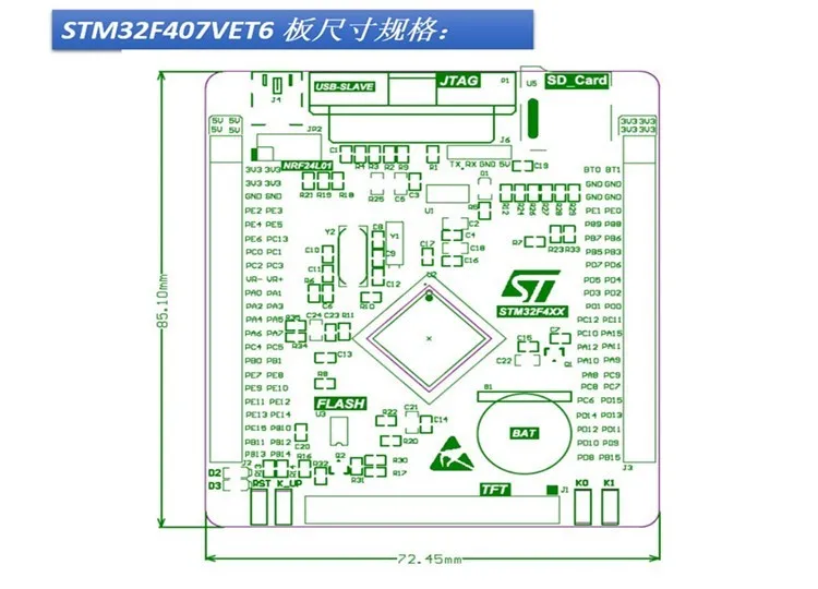 Шэньян STM32F407VET6 Совет по развитию Cortex-M4 STM32 минимальная система обучения доска ARM основной плате