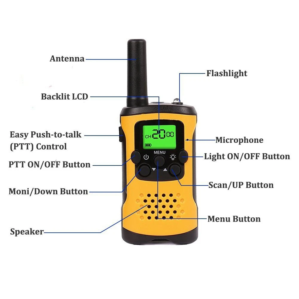 2 шт. Детские рации в диапазоне до 6 км 8/22CH FRS/GMRS мини двухсторонние игрушечные рации Детские Интерком подарки