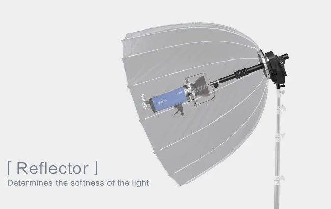 Кронштейн адаптер для вспышки Speedlite софтбокс Отражатель Зонтик диоктаэдрический отражатель Фото аксессуары для фотографии