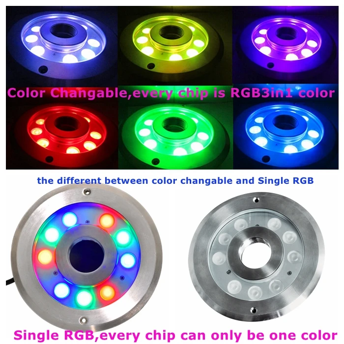 Рисунок 3 - Светодиодные подводные лампы из нержавеющей стали 316