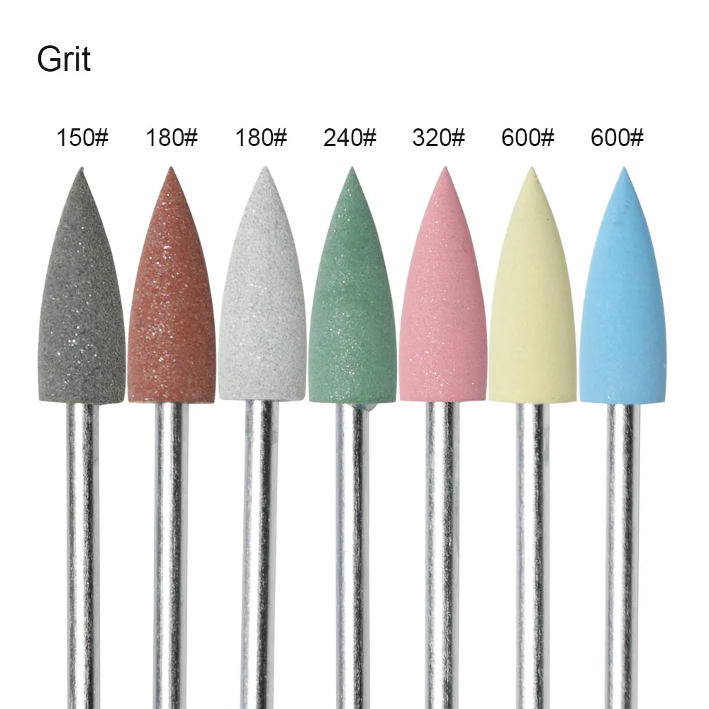 grit