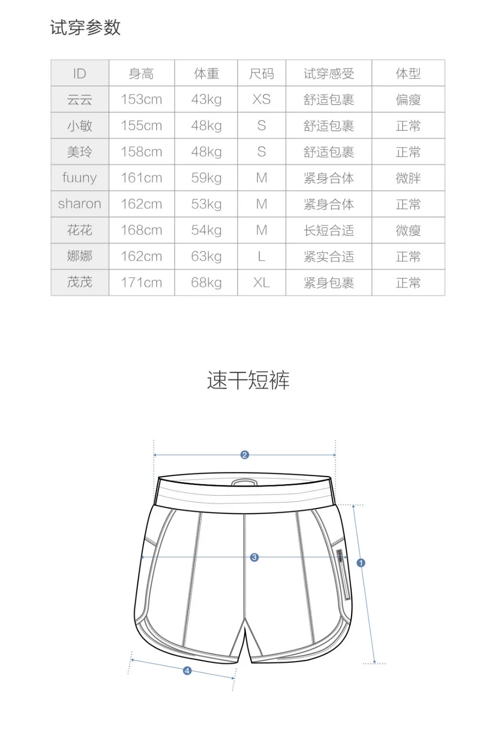 Youpin Women Sports Tight Pants Quick Drying Shorts Sweat High Elasticity Lightweight Breathable Tights Pants Trousers Clothing Covers Aliexpress Youpin Women Sports Tight Pants Quick Drying Shorts Sweat High Elasticity Lightweight Breathable Tights Pants Trousers Clothing Covers Aliexpress
