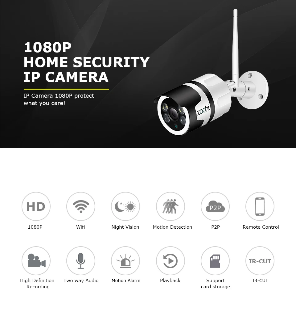 Zoohi 1080P HD IP камера наблюдения беспроводная камера системы видеонаблюдения wifi камера наблюдения для безопасности приложение управление ночное видение двустороннее аудио