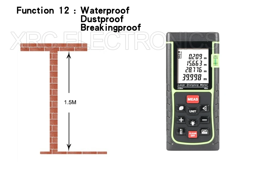 RZ-E detail function 14