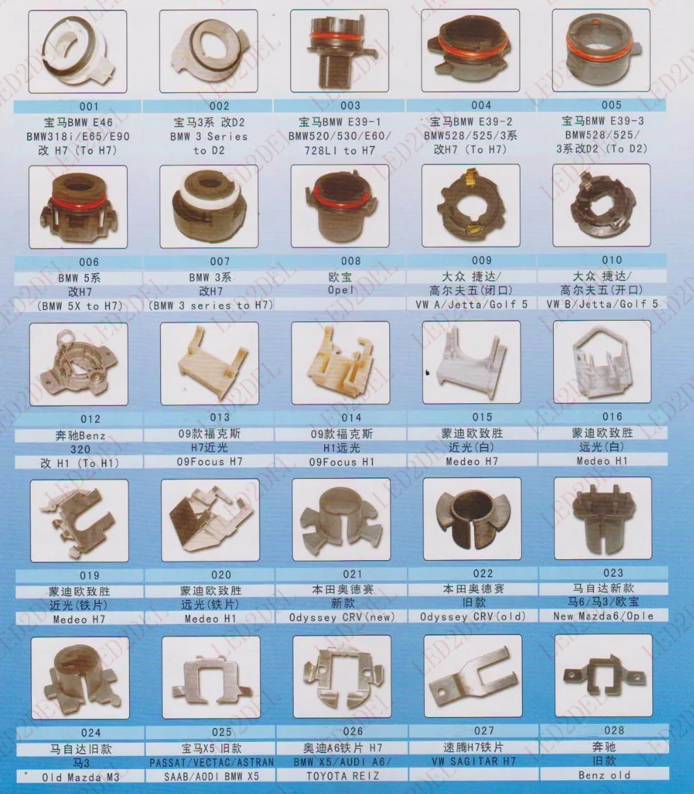 KELIMI ксеноновая лампа HID лампа D1S D2S держатель базовые кольца металлический замок фиксаторы зажимы адаптеры для BMW проекторы фары ремонт