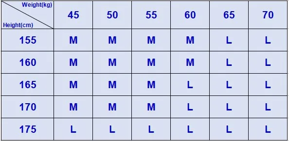 M L 