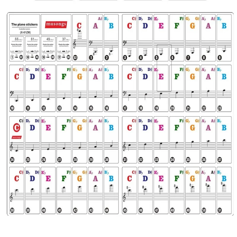 1 шт. 61/88 клавиши, фортепианная клавиатура звук Имя Наклейки клавиатура пианино клавиши, электронная клавиатура наклейки Наклейка в музыкальном стиле знак Примечания