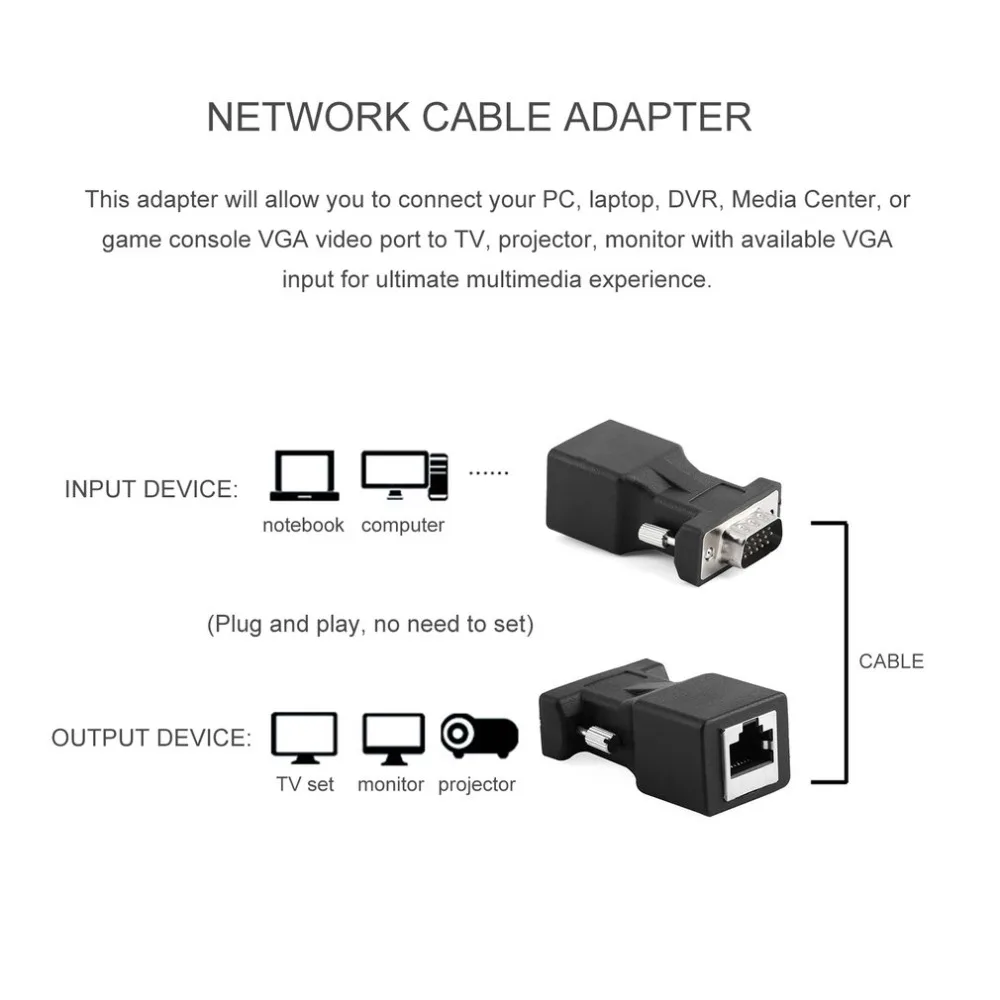 Универсальный расширитель порта VGA Женский/Мужской к локальной сети CAT5 CAT6 RJ45 адаптер для сетевого кабеля 《 Дада 》 кабель для переноса данных для персонального компьютера